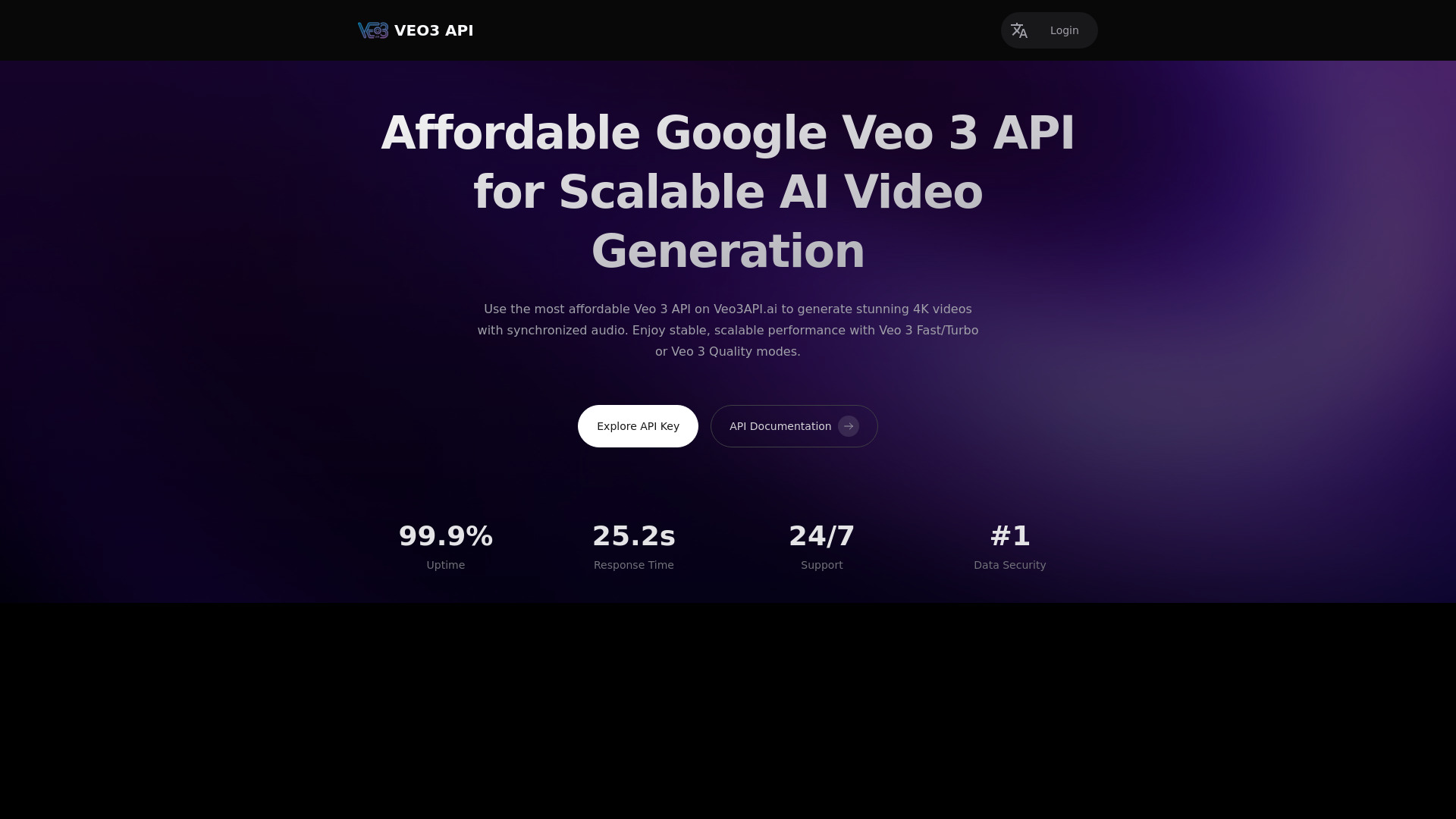 Veo3API.ai: Affordable Veo 3 API with Fast/Turbo & Quality Modes
