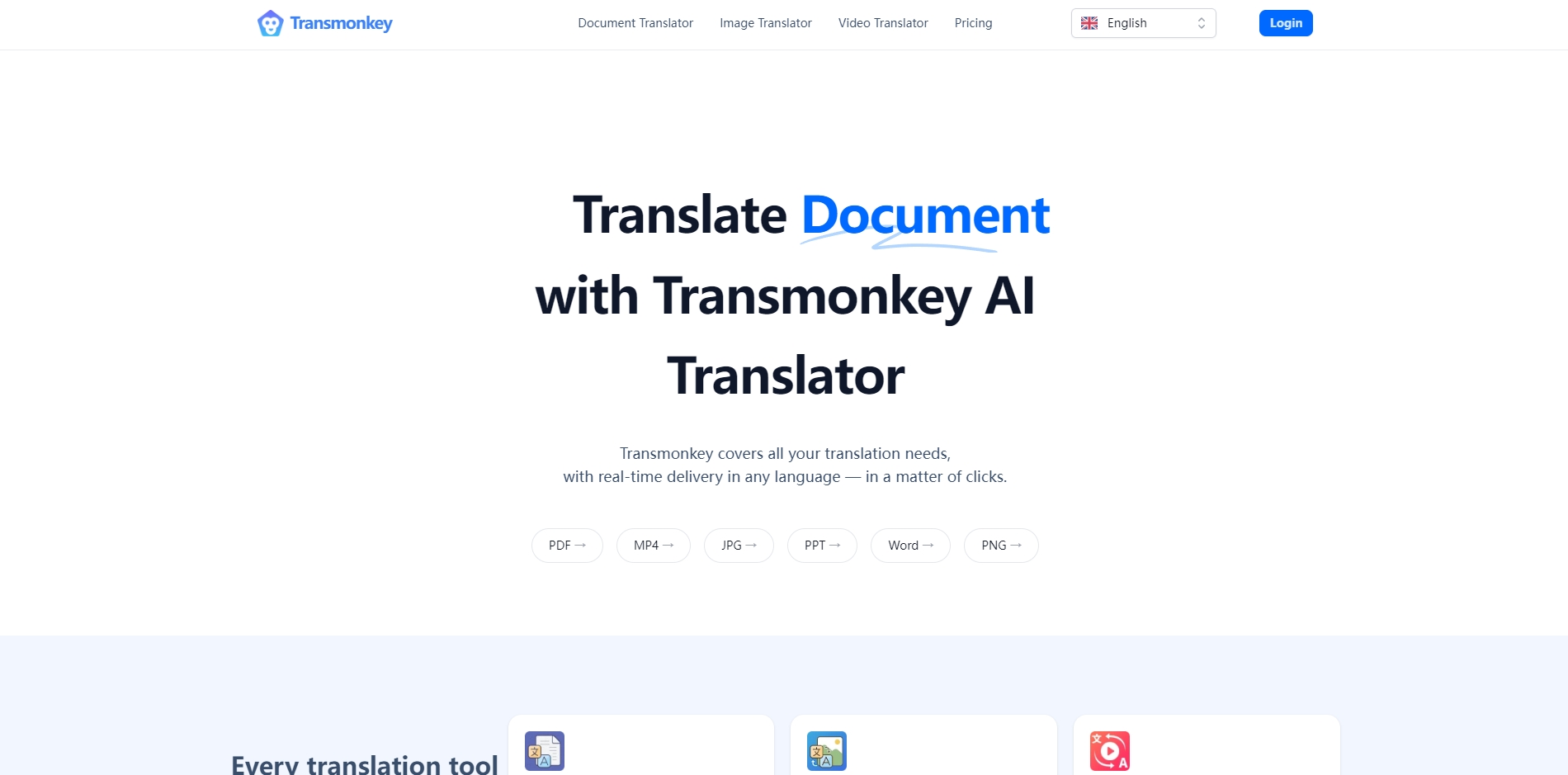 Transmonkey AI Translator Suite