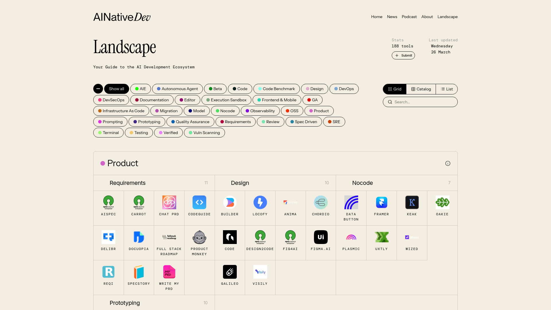 AI Native Developer Tools Landscape