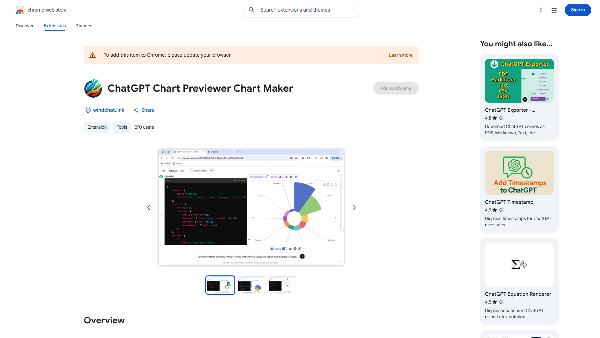 ECharts Data Visualization