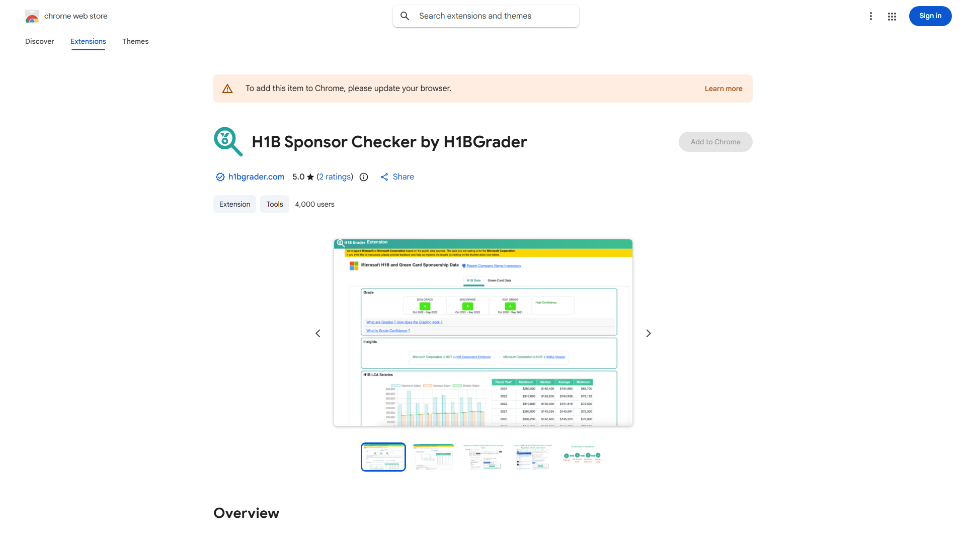 H1BGrader.com H1B Sponsor Checker Extension